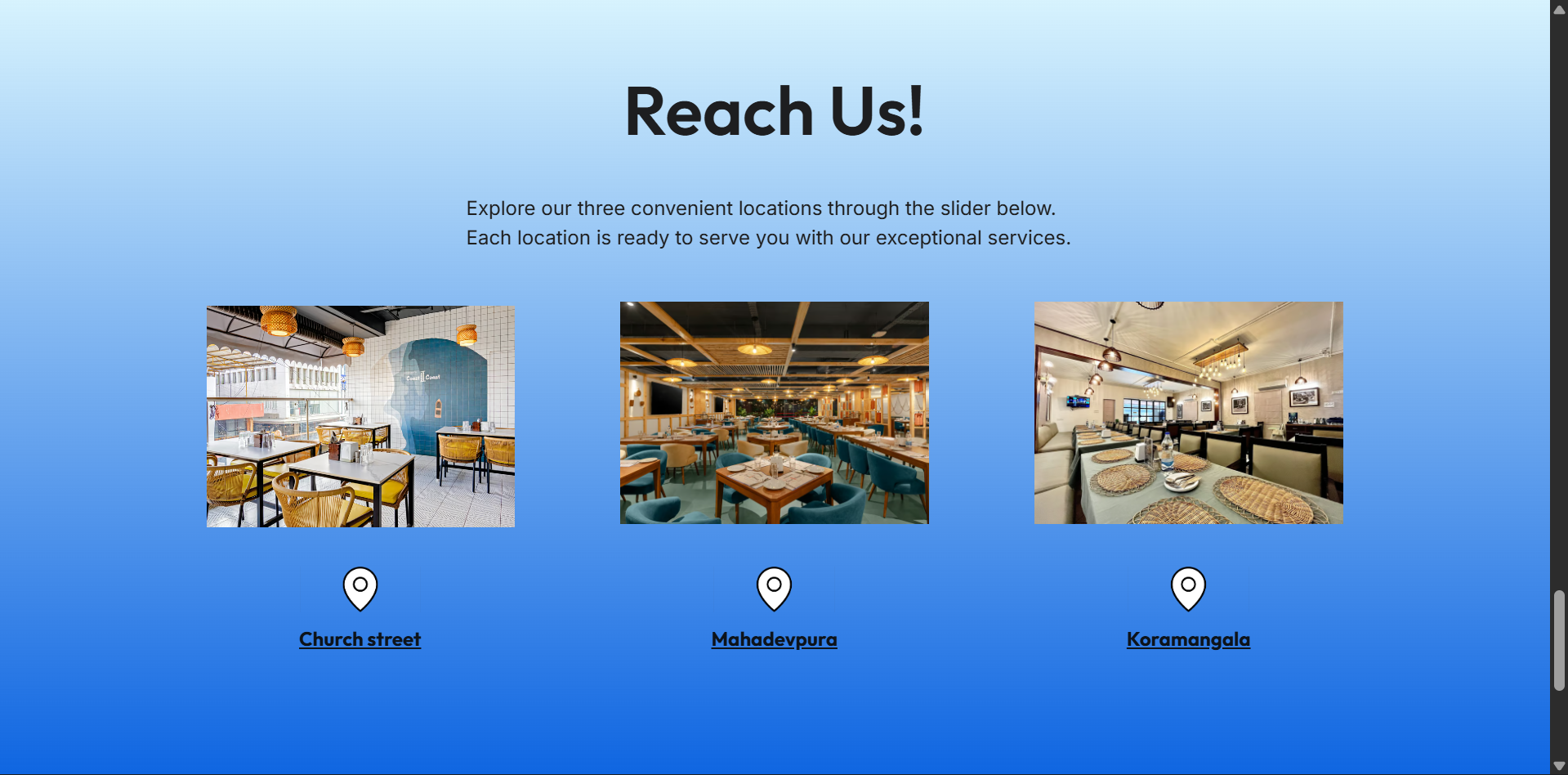 Anupam's Coast to Coast - Image 3